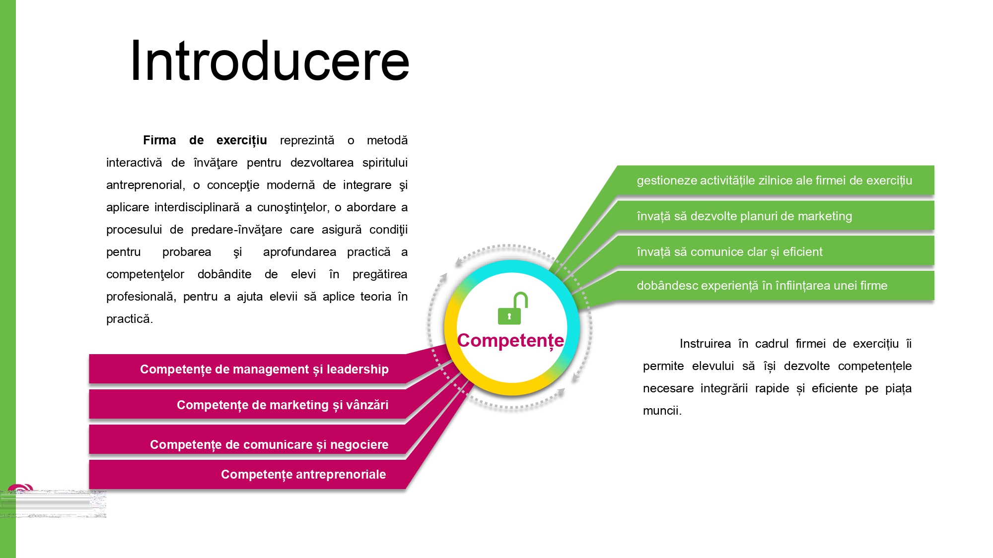 FE Floral Essence SRL - PPT_page-0003