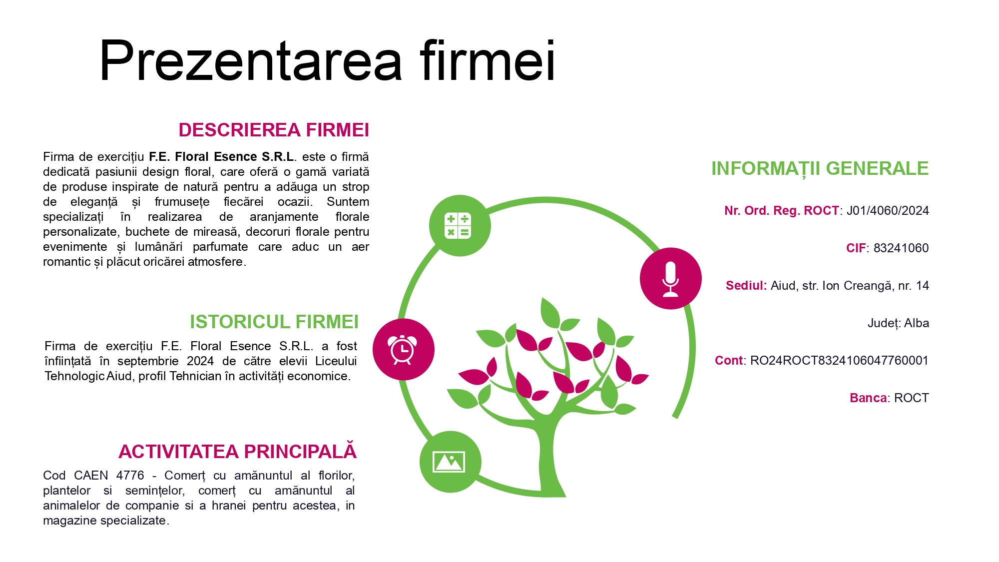 FE Floral Essence SRL - PPT_page-0004
