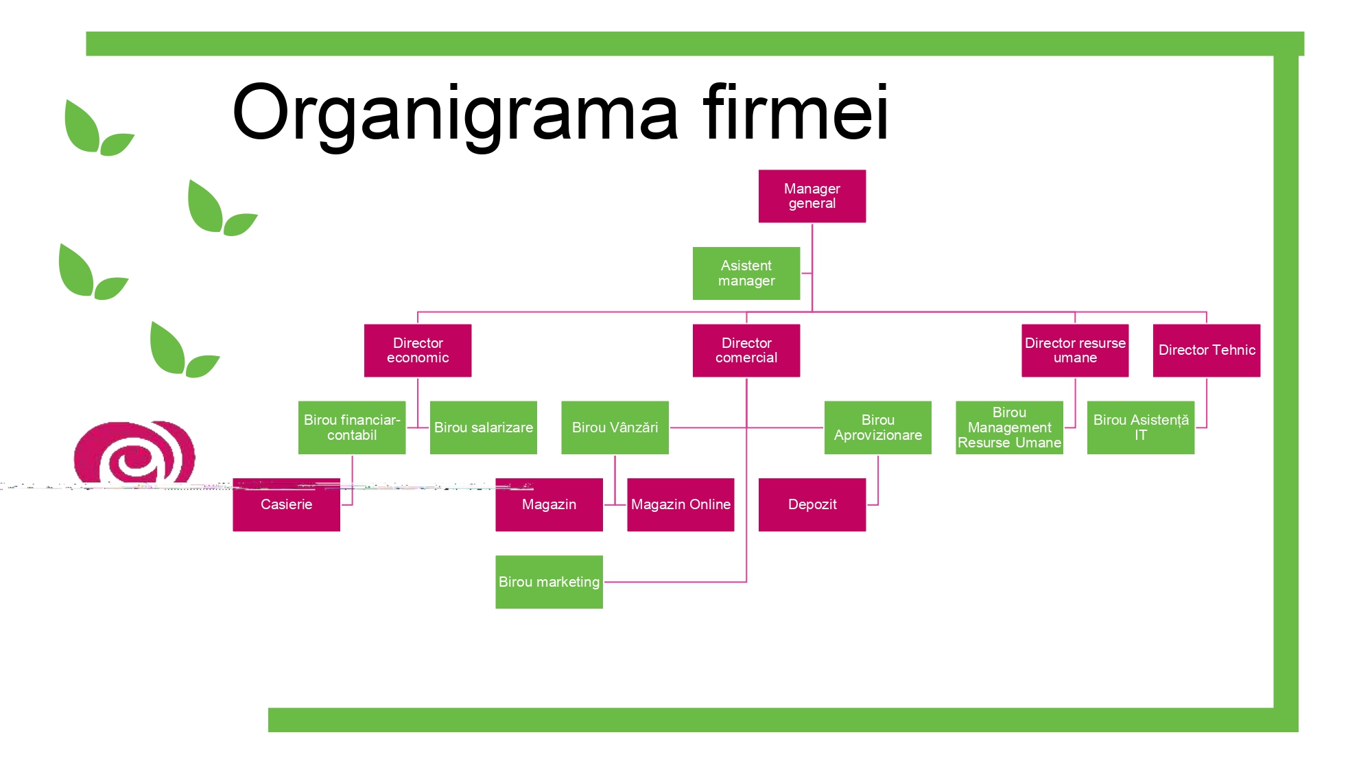 FE Floral Essence SRL - PPT_page-0005