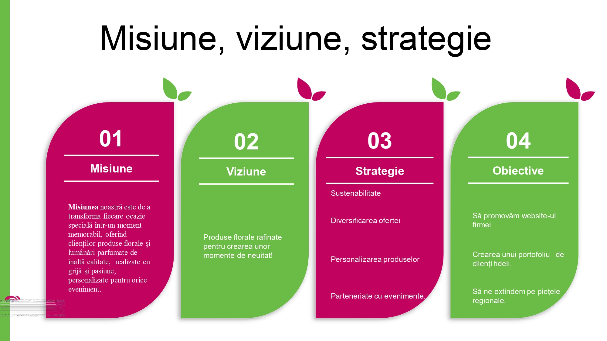 FE Floral Essence SRL - PPT_page-0006