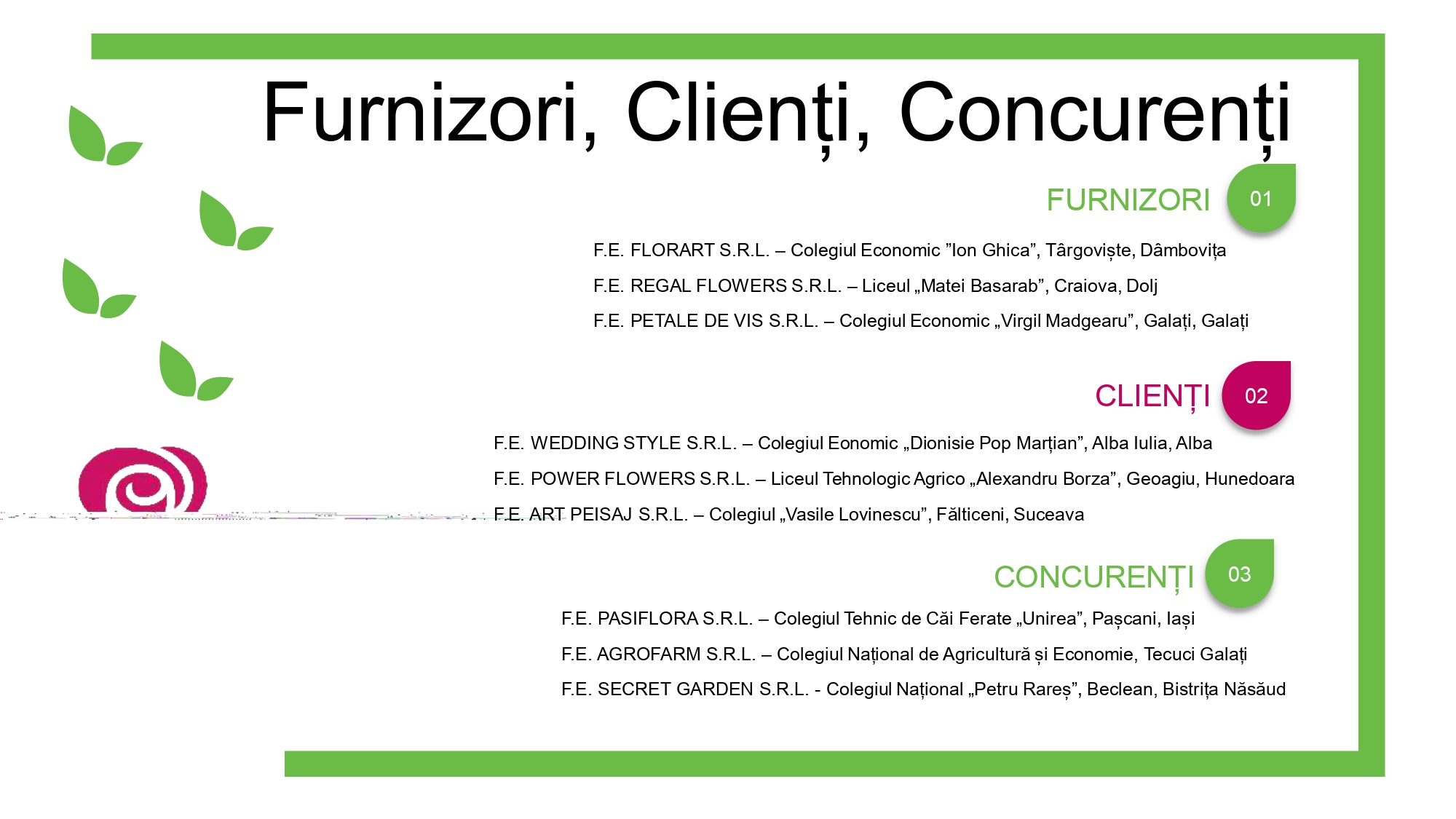 FE Floral Essence SRL - PPT_page-0008